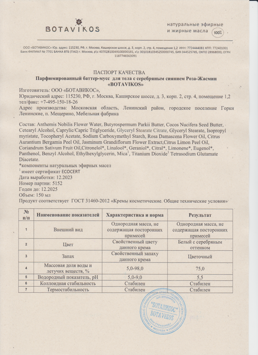 Паспорт №122023